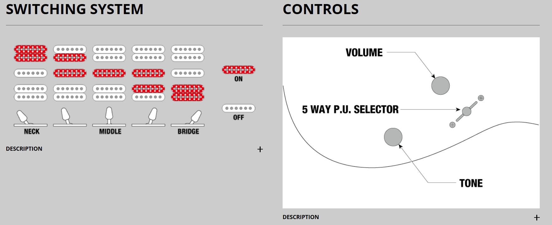 Ibanez Grg170dx Sv Gio Hsh Trem Pur - Silver - Elektrische gitaar in Strat vorm - Variation 5