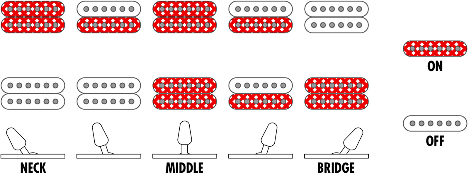 Ibanez Grx120sp Ngm Gio 2h Trem Jat - Nobel Gray Metallic Matte - Elektrische gitaar in Strat vorm - Variation 5