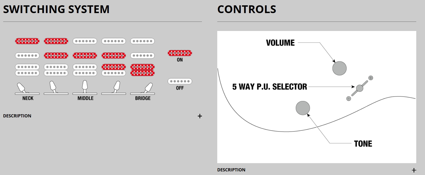 Ibanez Grx40 Tfb Gio Hss Trem Jat - Tri Fade Burst - Elektrische gitaar in Strat vorm - Variation 5