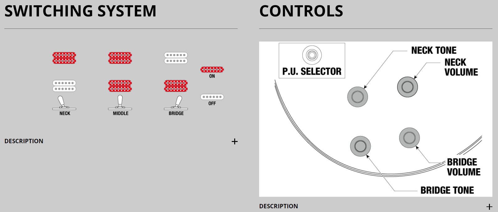 Ibanez Ic420fm Crs Iceman 2h Ht Jat - Cherry Sunburst - Retro-rock elektrische gitaar - Variation 4