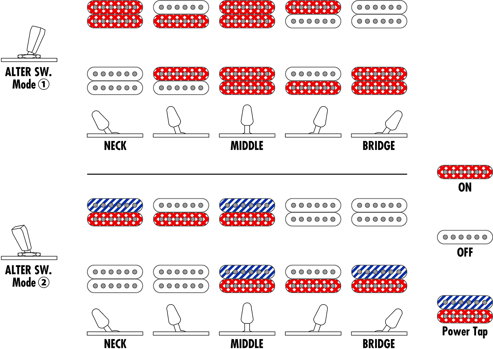 Ibanez Qx52b Wk Quest 2h Ht Eb - Weathered Black - Double cut gitaar - Variation 6