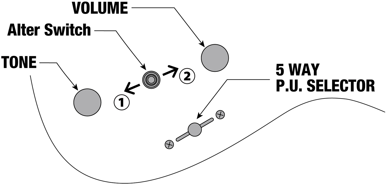 Ibanez Qx52b Wk Quest 2h Ht Eb - Weathered Black - Double cut gitaar - Variation 7