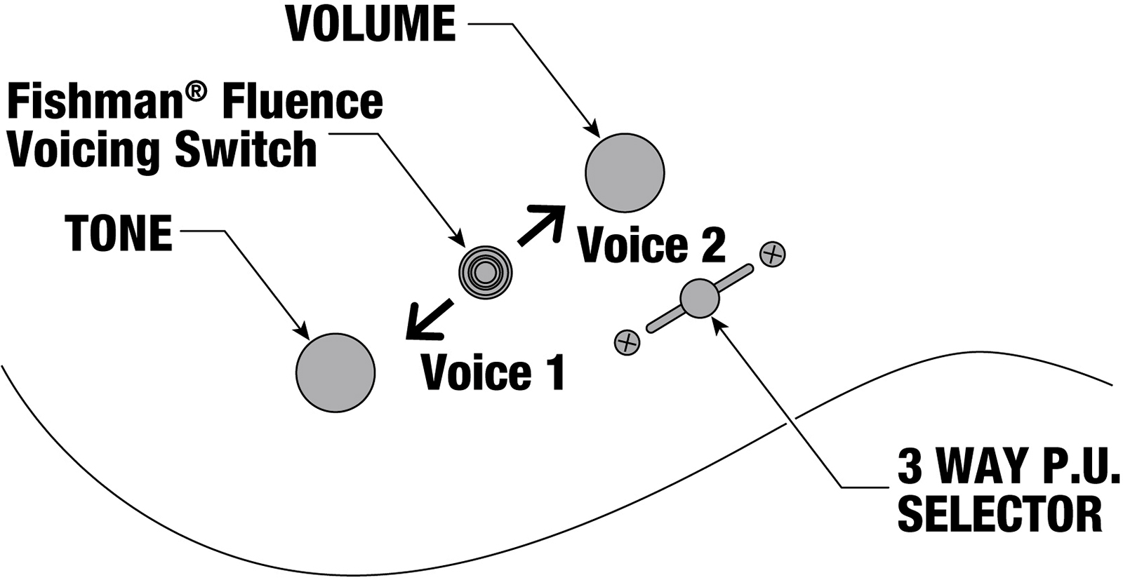 Ibanez Rg5121ret Prt Axe Design Lab Jap 2h Fishman Fluence Ht Rw - Polar Lights - Elektrische gitaar in Strat vorm - Variation 6