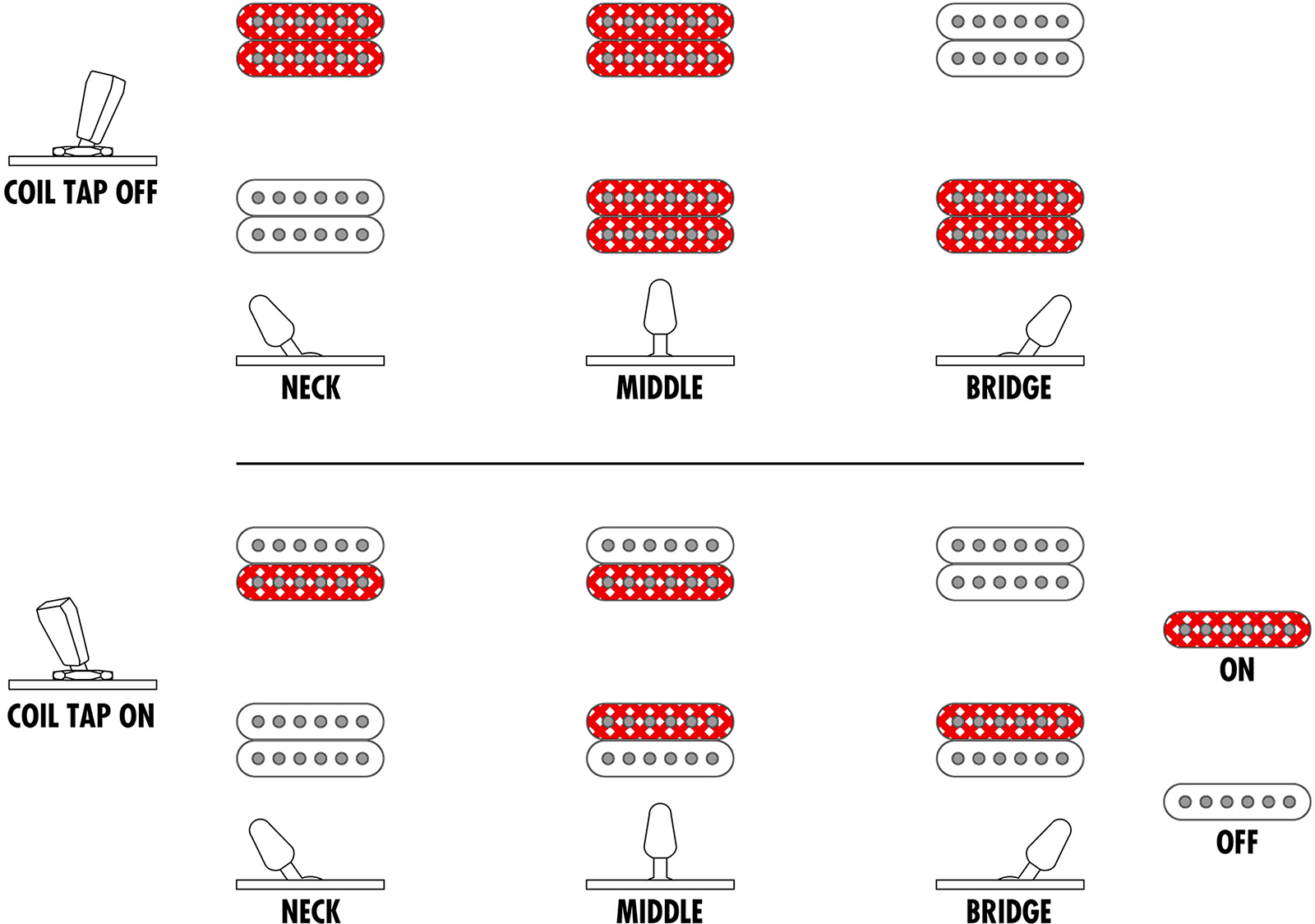 Ibanez Rg5320r Csw Prestige Jap 2h Dimarzio Fr Rw - Cosmic Shadow - Elektrische gitaar in Strat vorm - Variation 4