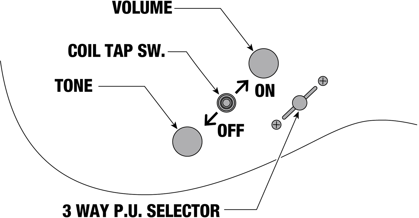 Ibanez Rg5320rc Dfm Prestige Jap 2h Dimarzio Fr Rw - Deep Forest Green Metallic - Elektrische gitaar in Strat vorm - Variation 6