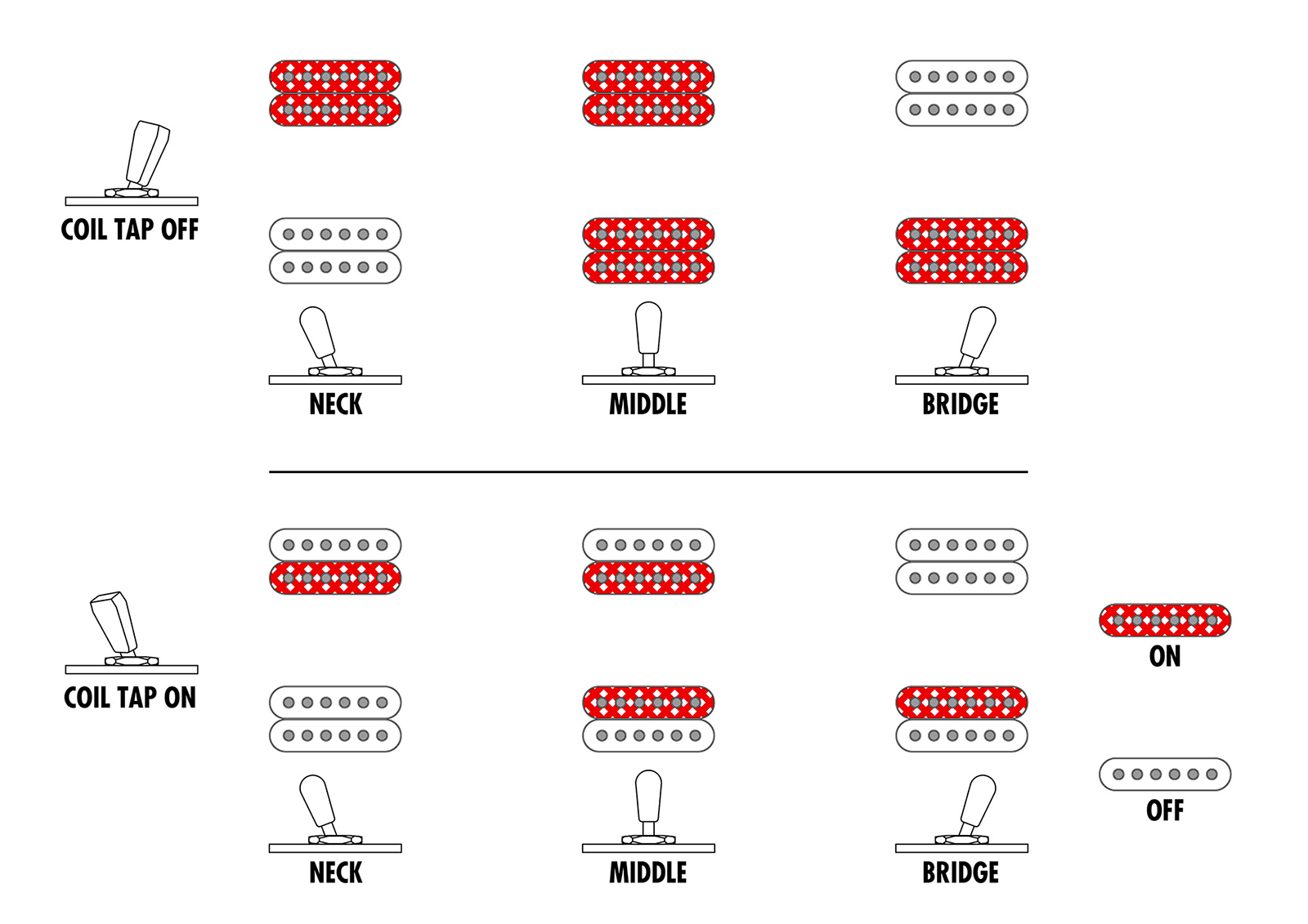 Ibanez Rgd621ah Mnf Iron Label Baryton 2h Dimarzio Ht Eb - Midnight Shade Flat - Bariton elektrische gitaar - Variation 5