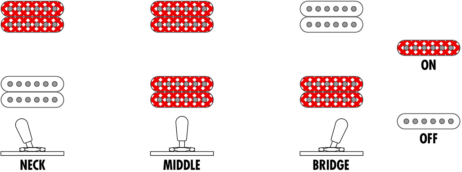 Ibanez Rgdr4327r Ntf Prestige Jap 2h Fr Rw - Natural Flat - Bariton elektrische gitaar - Variation 1