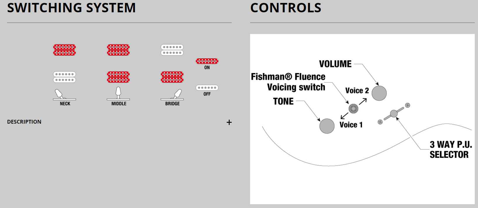 Ibanez Rgr5130 Grm Prestige Jap 2h Fishman Fluence Modern Fr Eb - Gray Metallic - Elektrische gitaar in Str-vorm - Variation 4