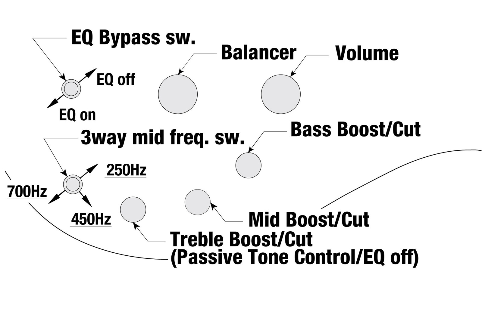 Ibanez Sr1305sb 5-cordes Pa - Magic Wave Low Gloss - Solid body elektrische bas - Variation 4