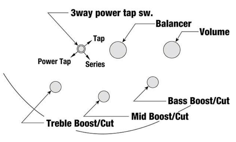 Ibanez Sr305eb Wk Standard 5c Active Jat - Walnut Flat - Solid body elektrische bas - Variation 6