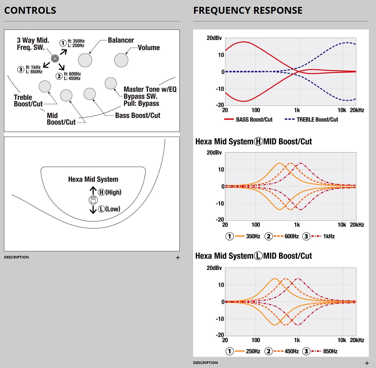 Ibanez Sr5500 Mhf Prestige Jap 4c Active Rw - Mocha Flat - Solid body elektrische bas - Variation 5