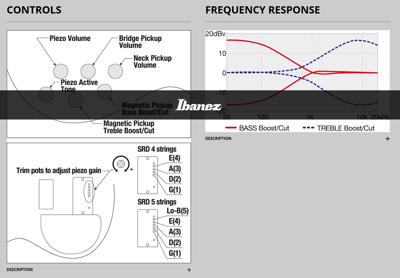 Ibanez Srd905 Ctl Workshop 5c Active Piezo Pp - Cosmic Blue Starburst Low Gloss - Hollow body elektrische bas - Variation 5