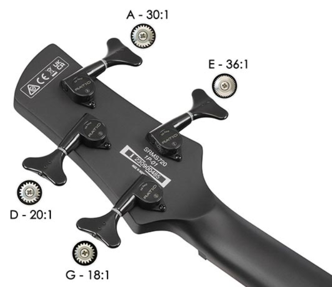 Ibanez Srms720 Bcm Workshop 4c Multiscale Active Fishman Fluence Pp - Blue Chameleon - Solid body elektrische bas - Variation 6