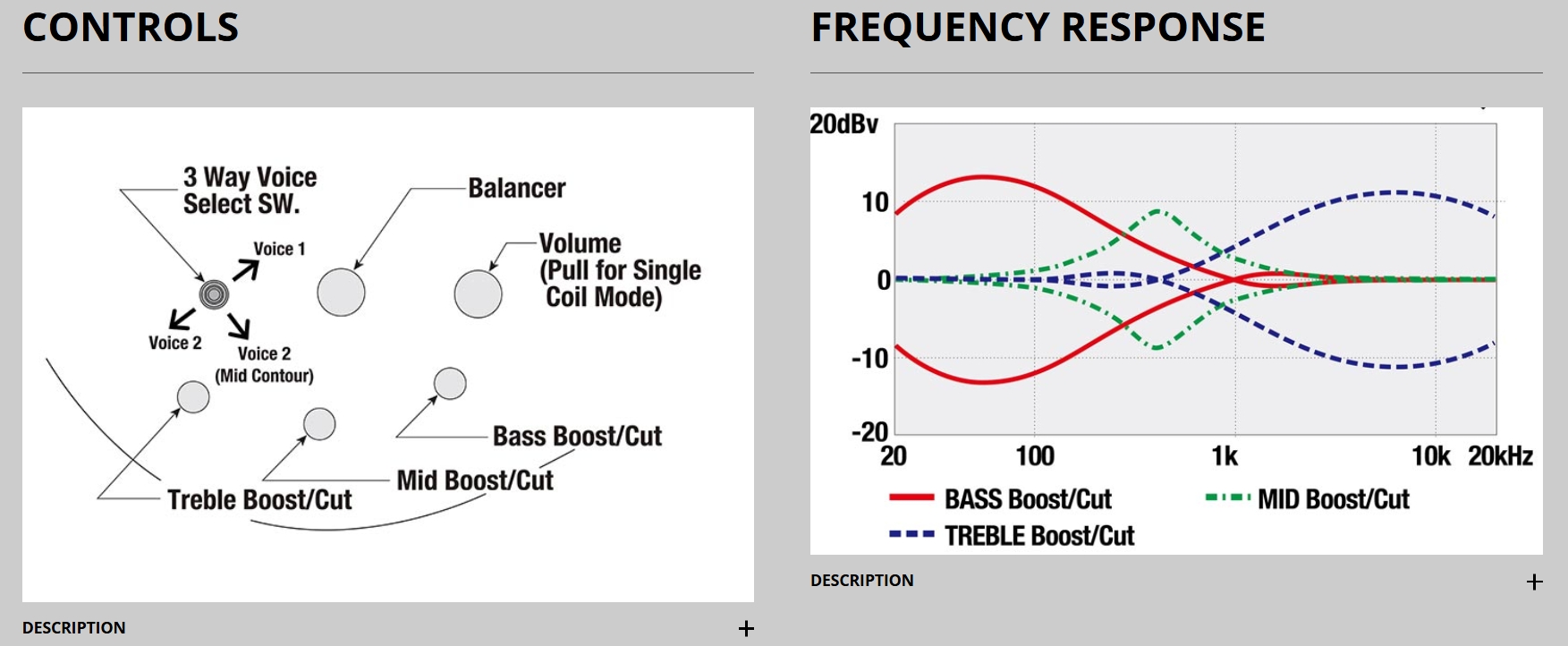 Ibanez Srms720 Bcm Workshop 4c Multiscale Active Fishman Fluence Pp - Blue Chameleon - Solid body elektrische bas - Variation 7
