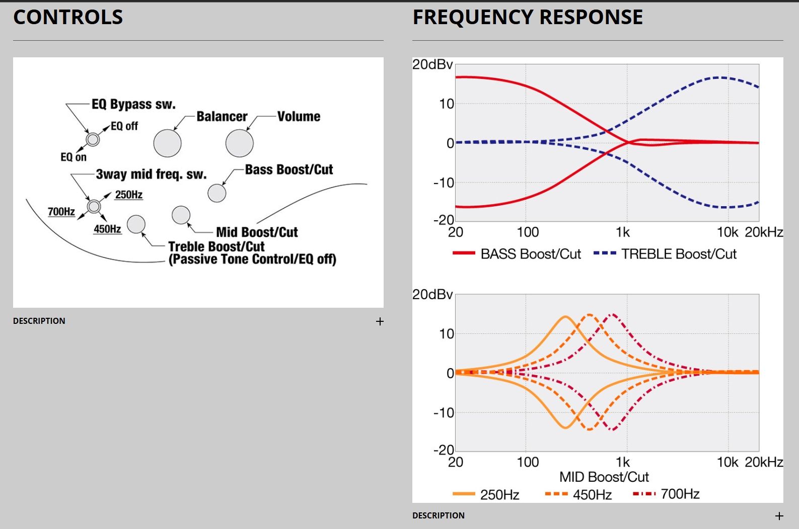 Ibanez Srms805l Dtw Workshop 5c Gaucher Multiscale Active Bartolini Pp - Deep Twilight - Solid body elektrische bas - Variation 5