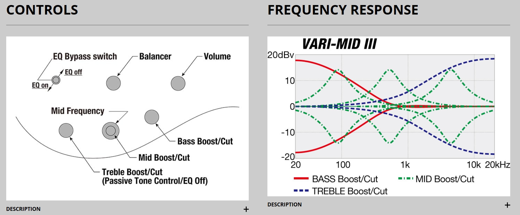 Ibanez Steve Di Giorgio Sdgb1 Dmt Signature Fretless 5c Active Ebo - Dark Moss Burst - Solid body elektrische bas - Variation 5