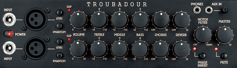 Ibanez T80n Troubadour 80w 1x10 - Combo voor akoestische gitaar - Variation 1