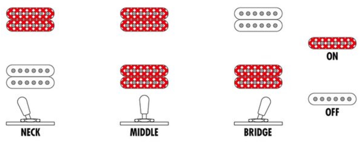 Ibanez Xpt420dx Rgc Standard 2h Fr Rw - Rose Gold Chameleon - Metal elektrische gitaar - Variation 6