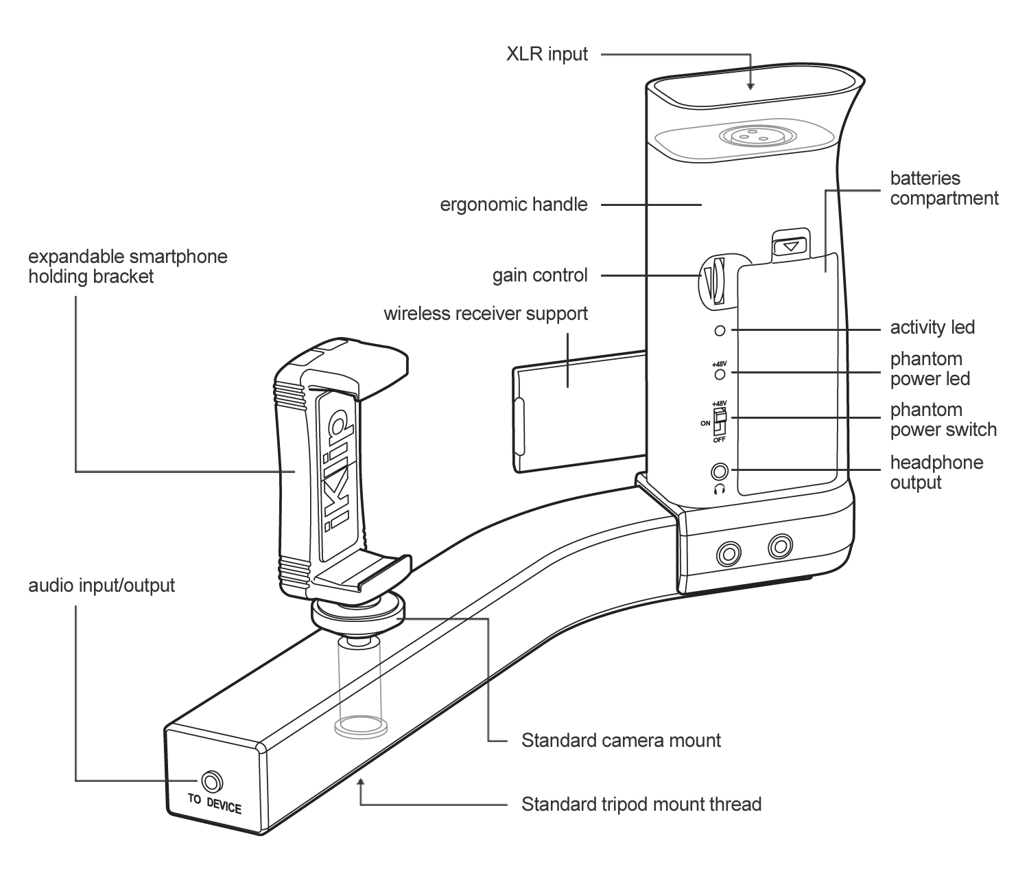 Ik Multimedia Iklip A/v - Smartphone & Tablet statief - Variation 2