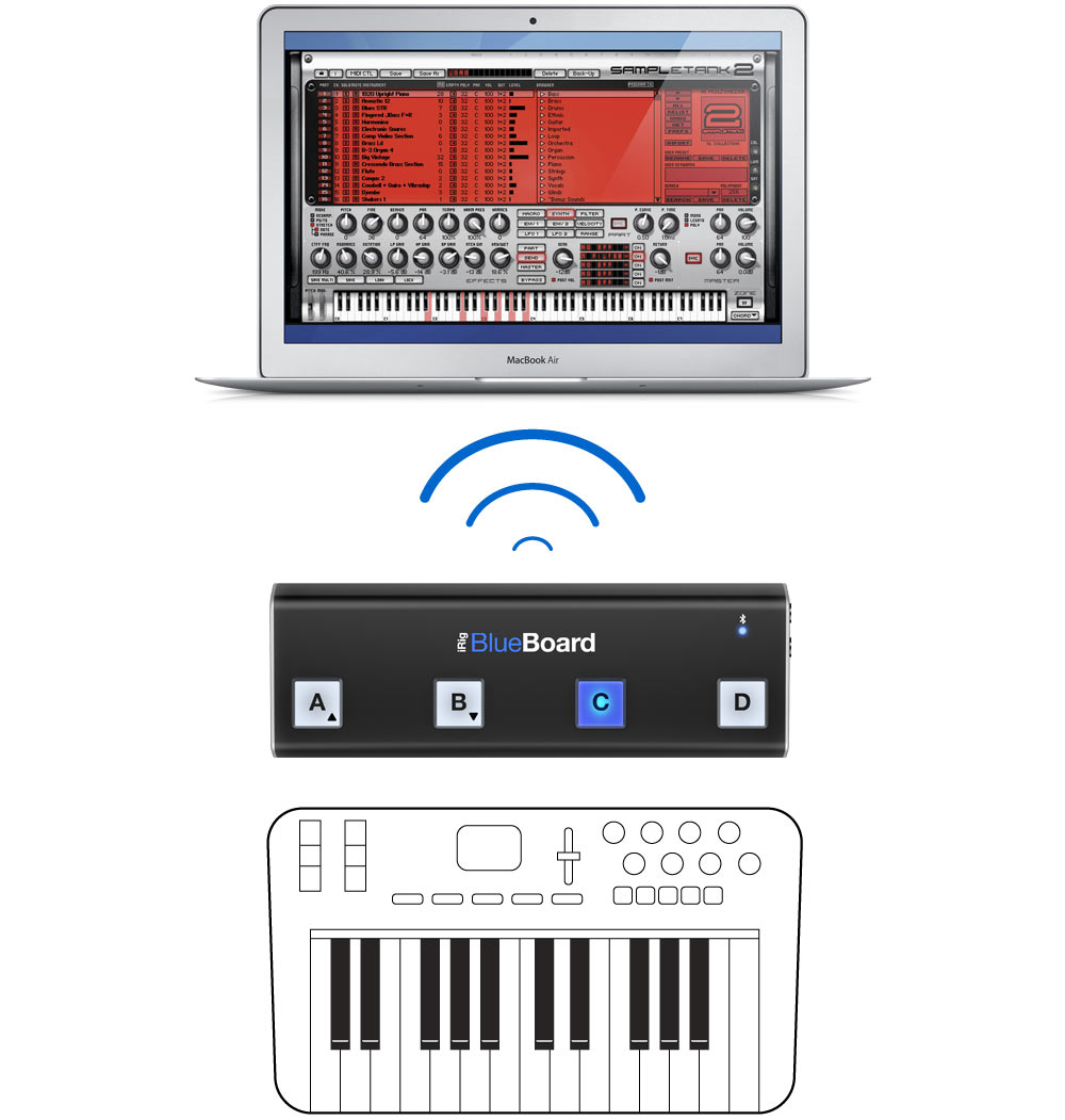 Ik Multimedia Irig Blueboard - Voetschakelaar & anderen - Variation 4