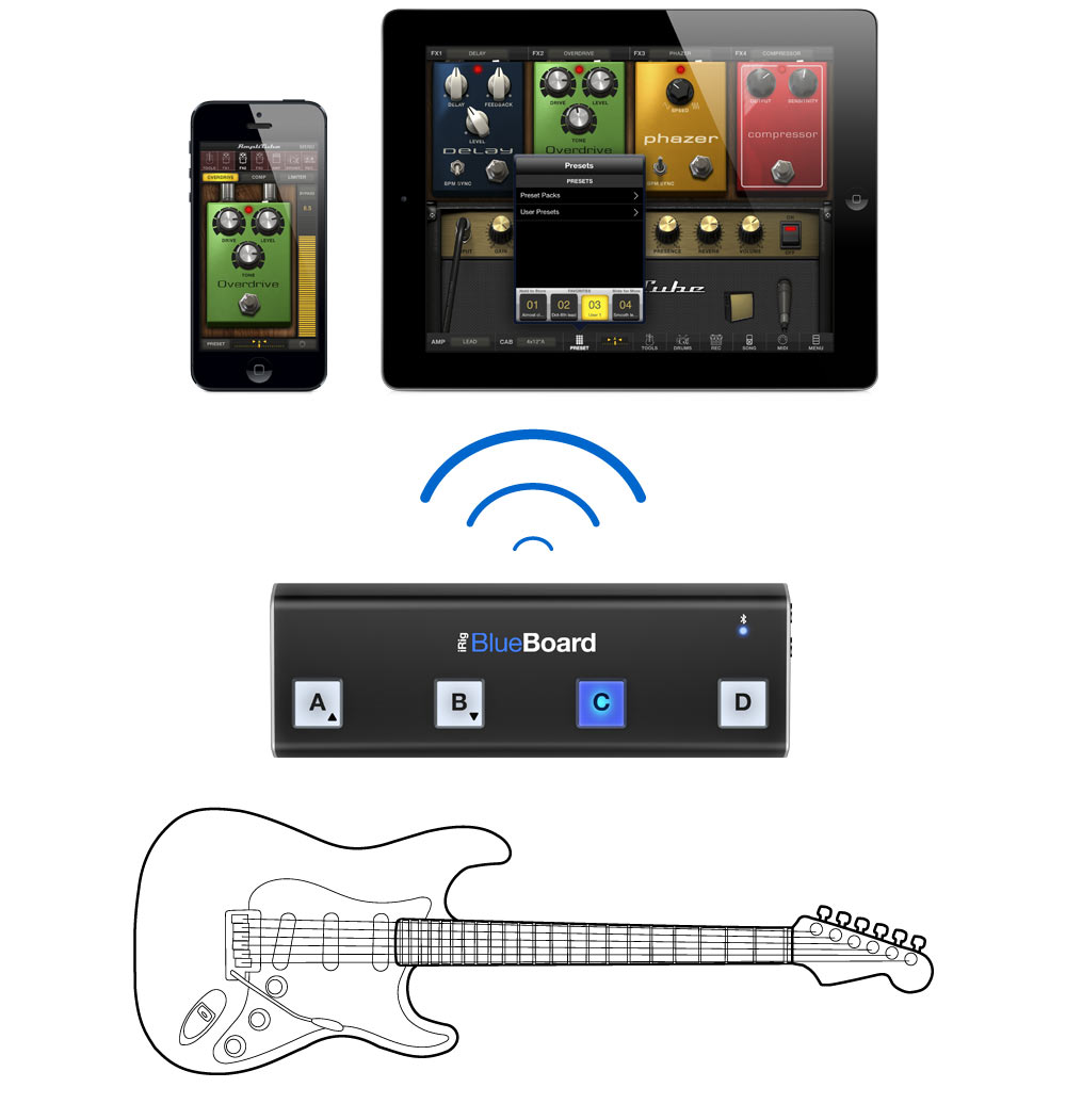 Ik Multimedia Irig Blueboard - Voetschakelaar & anderen - Variation 5