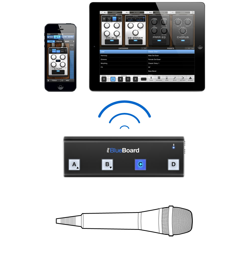 Ik Multimedia Irig Blueboard - Voetschakelaar & anderen - Variation 6