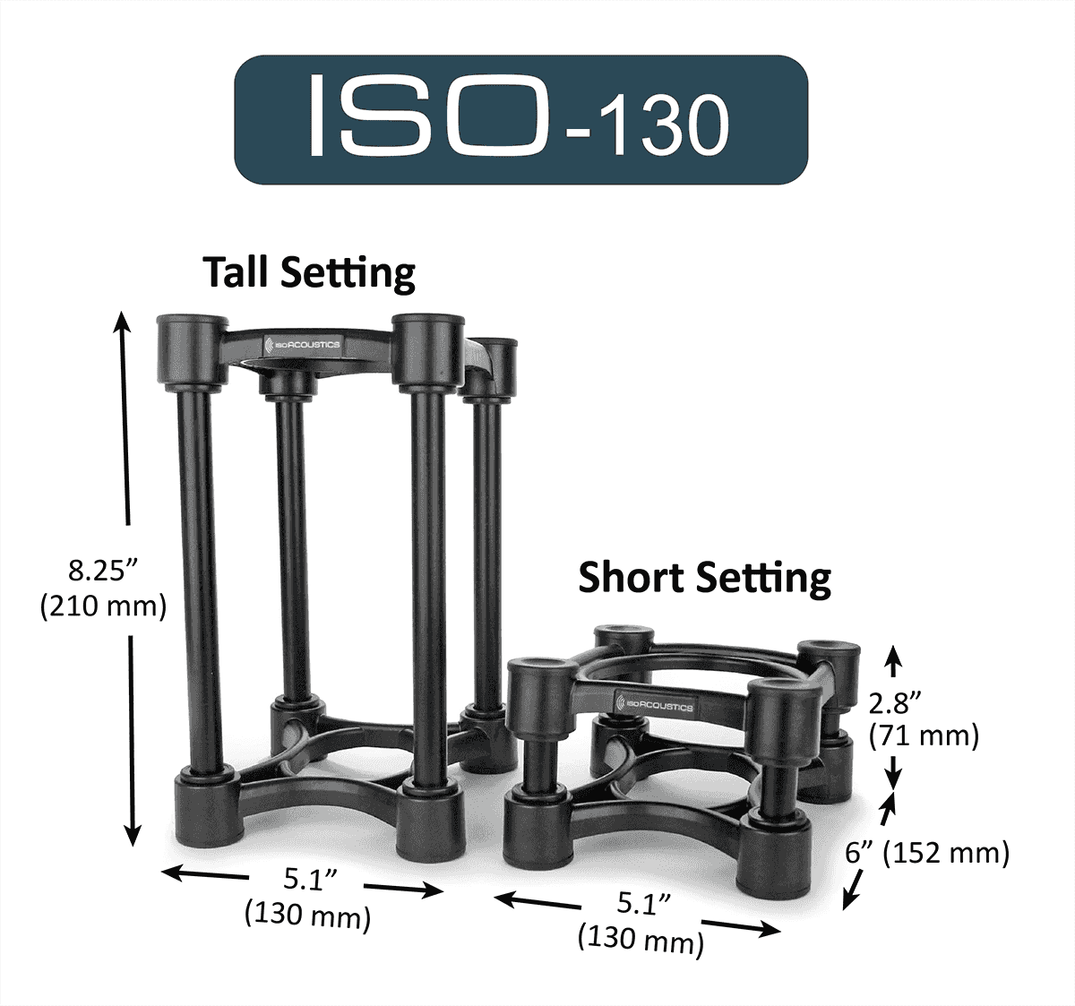 Isoacoustics Iso-130 (2 Supports) - Studiostandaard - Variation 1