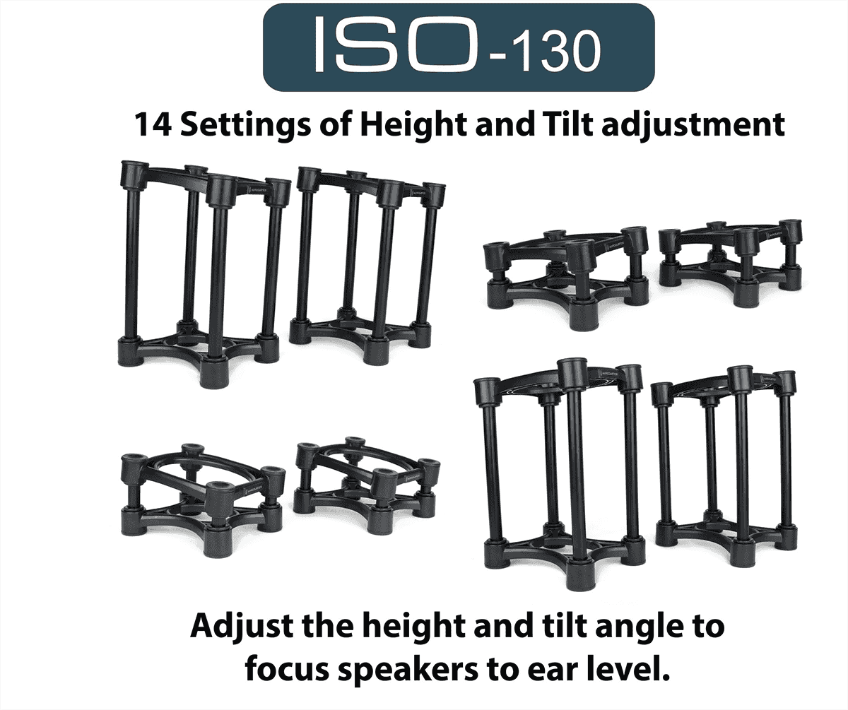 Isoacoustics Iso-130 (2 Supports) - Studiostandaard - Variation 2
