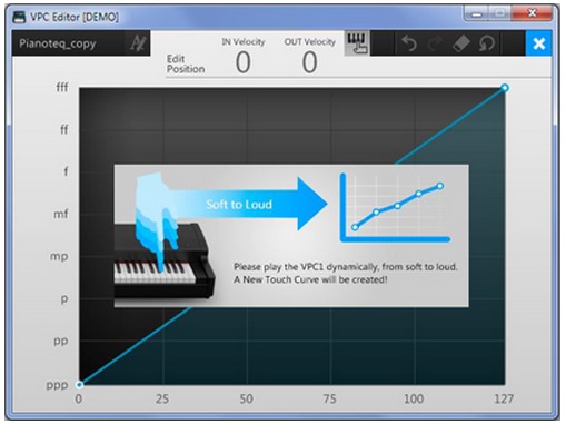 Kawai Vpc1 - Masterkeyboard - Variation 5