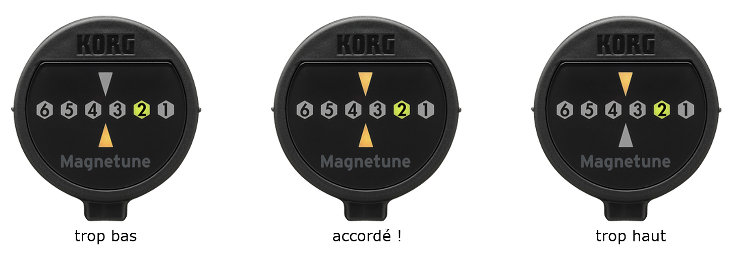 Korg Magnetune Guitar Tuner - Gitaarstemmer - Variation 2