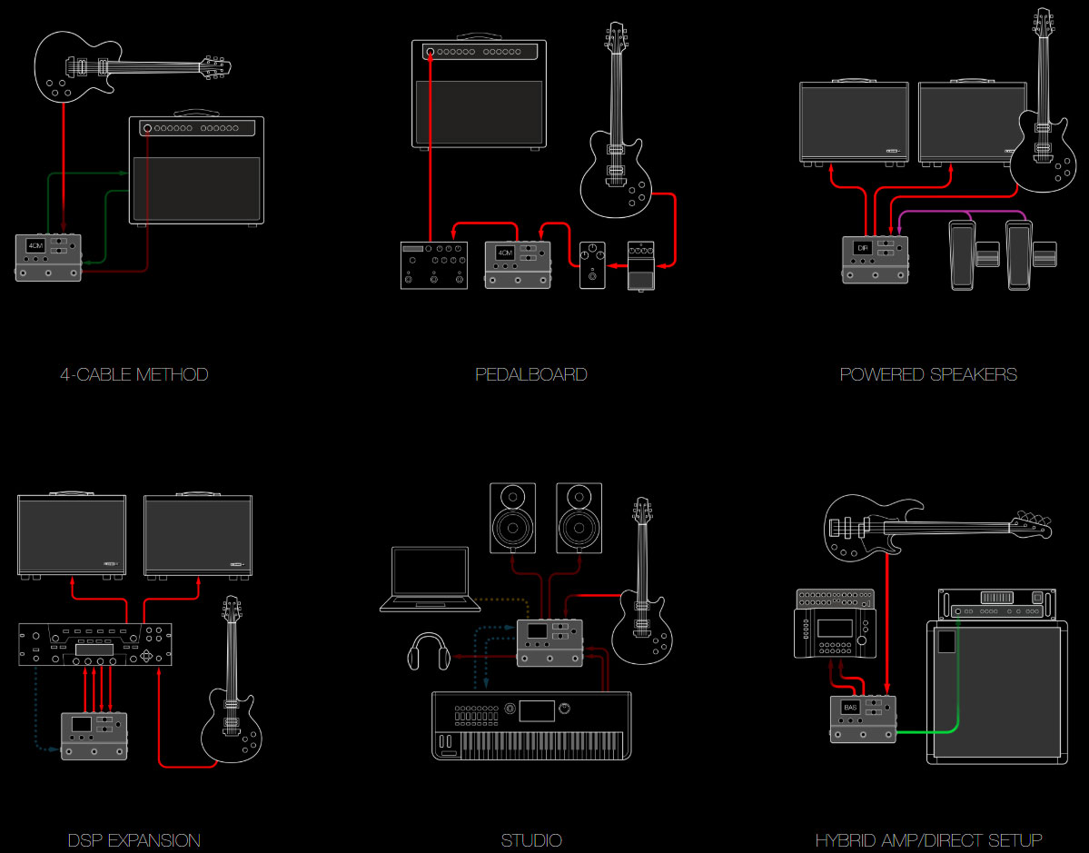 Line 6 Hx Stomp - Simulatie van gitaarversterkermodellering - Variation 5