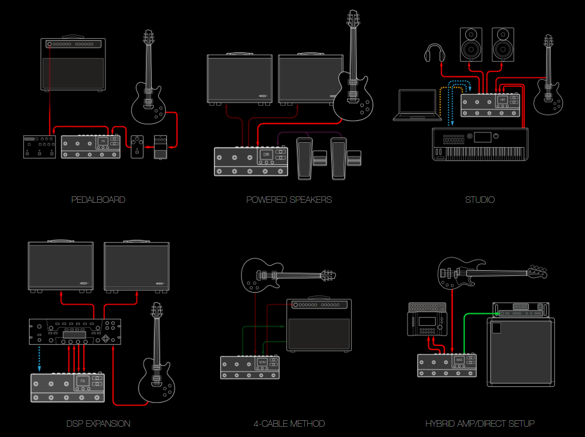 Line 6 Hx Stomp Xl - Simulatie van gitaarversterkermodellering - Variation 3