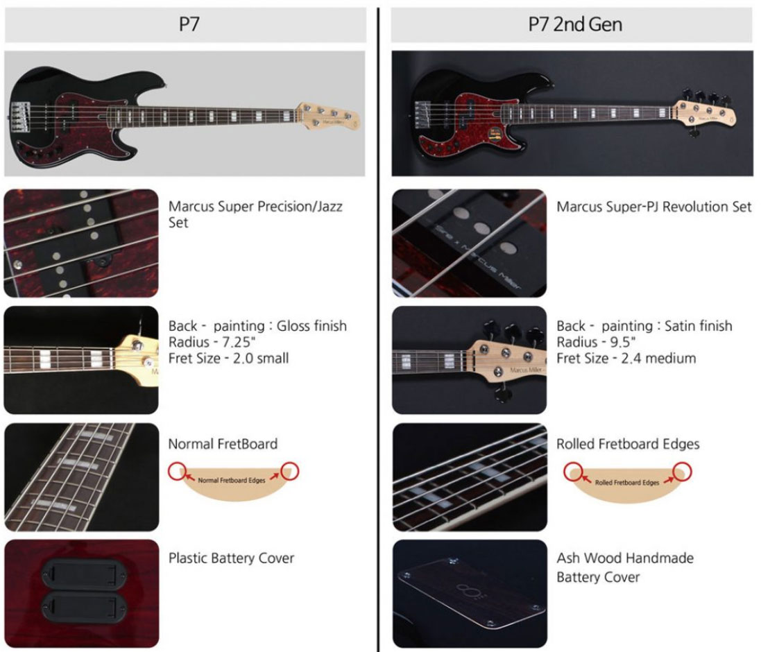 Marcus Miller P7 Alder 4st 2nd Generation Active Eb Sans Housse - Tobacco Sunburst - Solid body elektrische bas - Variation 4