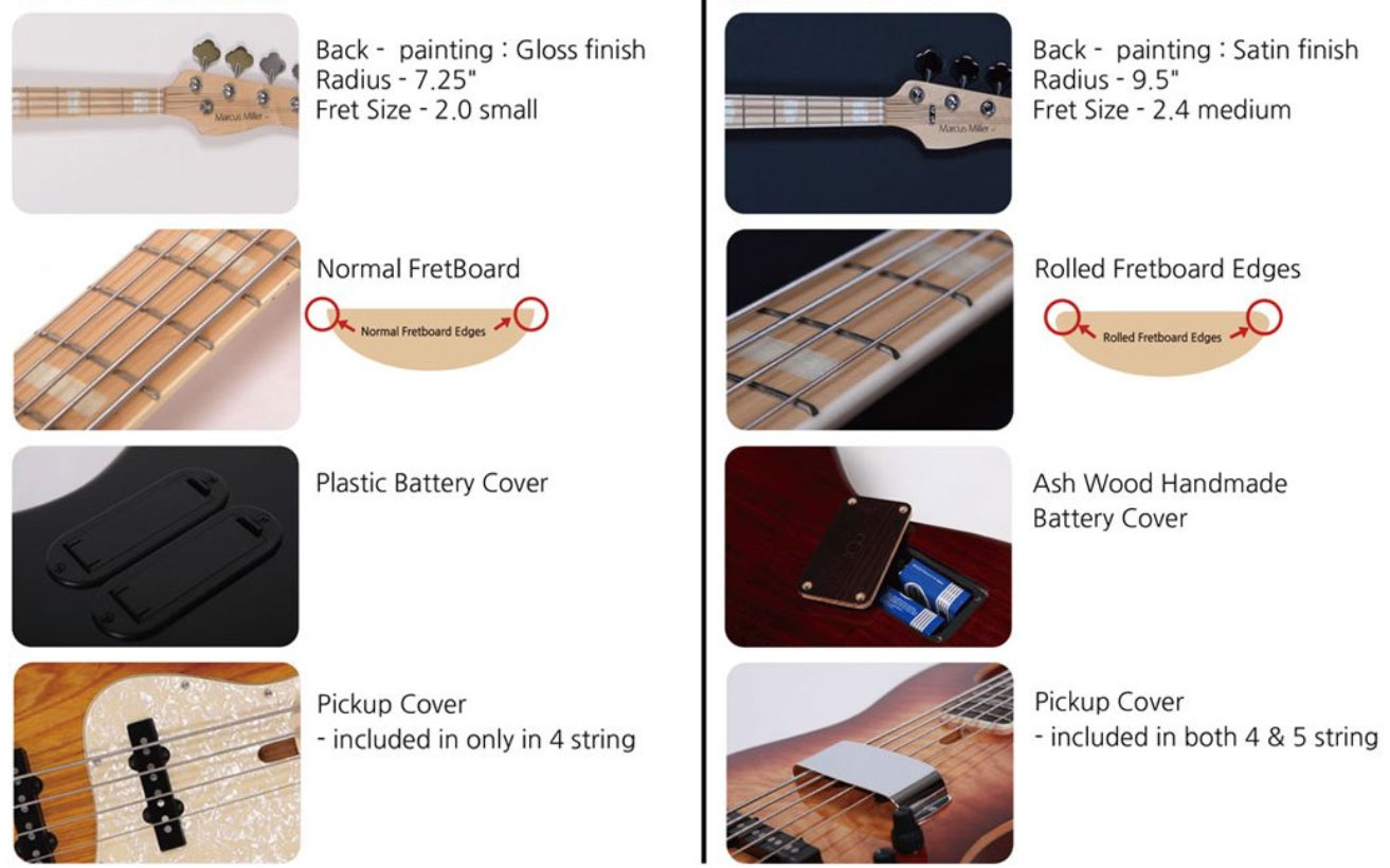 Marcus Miller V7 Alder 4st 2nd Generation 4-cordes Eb Sans Housse - Tobacco Sunburst - Solid body elektrische bas - Variation 4