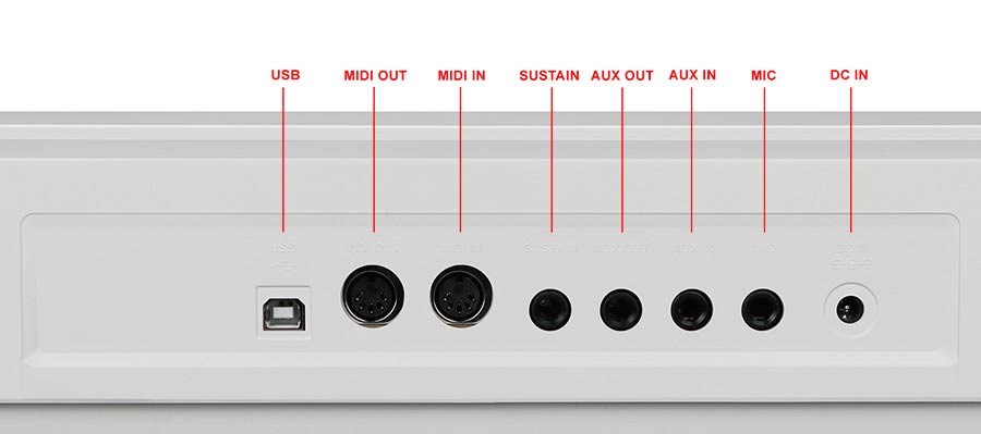 Medeli Sp4200/wh - White - Stagepiano - Variation 7