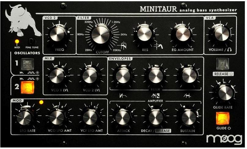 Expander Moog Minitaur
