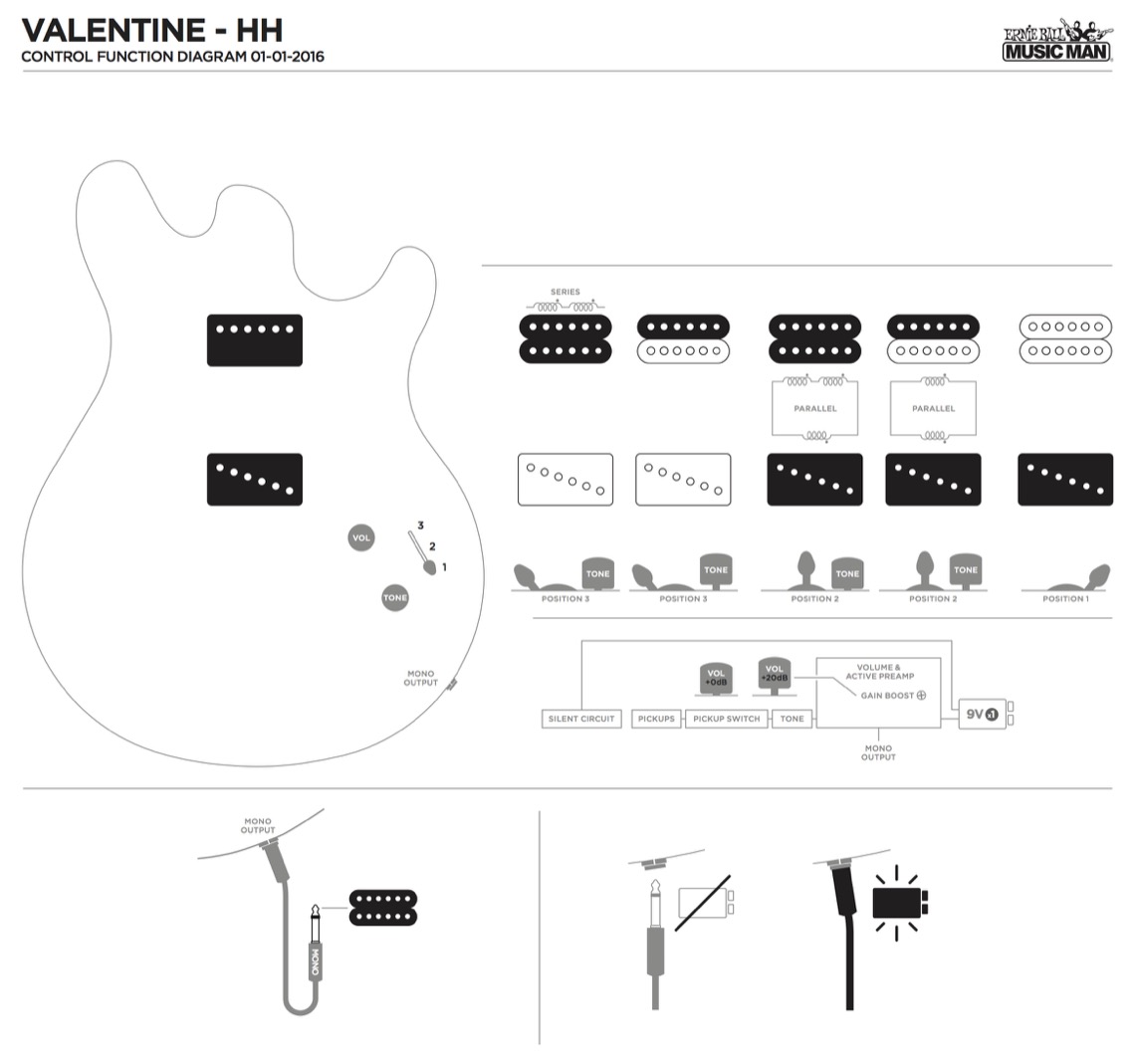 Music Man James Valentine Tremolo Signature (mn) - Satin Natural - Guitarra eléctrica de doble corte. - Variation 2