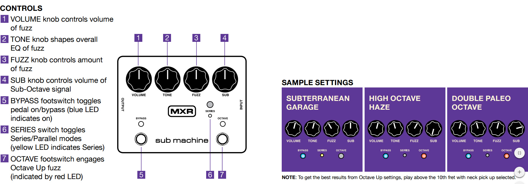 Mxr Sub Machine Fuzz M225 - Overdrive/Distortion/fuzz effectpedaal - Variation 1