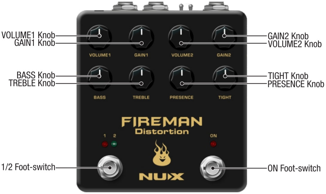 Nux Fireman Dual Channel Distortion Verdugo - Overdrive/Distortion/fuzz effectpedaal - Variation 2