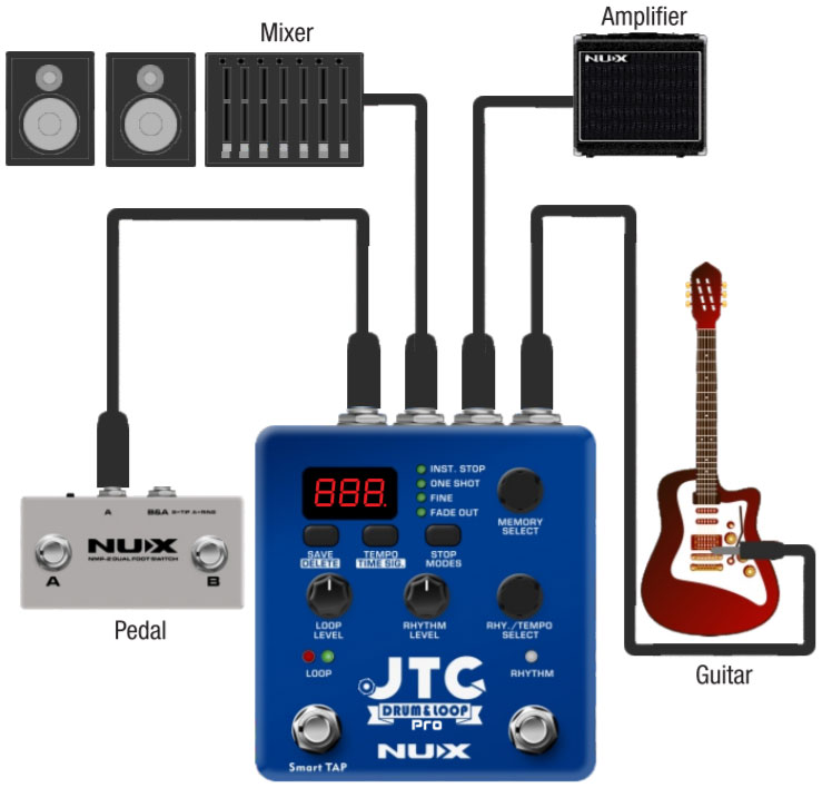 Nux Jtc Drum & Loop Pro Ndl-5 - Looper effect pedaal - Variation 5