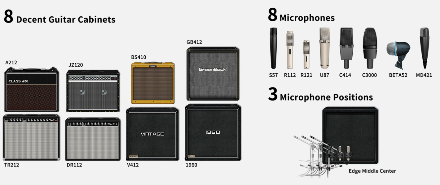 Nux Mg-30 Guitar & Bass Versatile Modeler - Simulatie van gitaarversterkermodellering - Variation 5