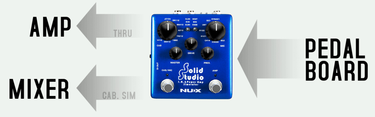 Nux Solid Studio Nss-5 Ir & Power Amp Simulator - Cabinet Simulator - Variation 6