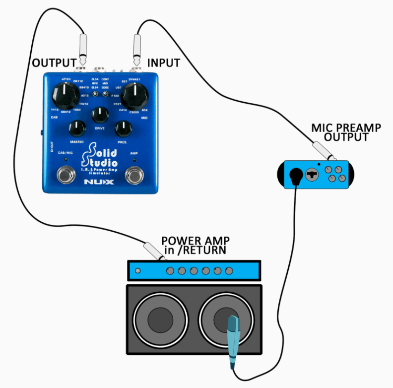 Nux Solid Studio Nss-5 Ir & Power Amp Simulator - Cabinet Simulator - Variation 8