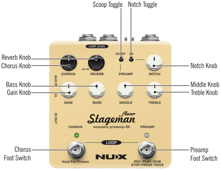 Nux Stageman Floor Nap-5 Acoustic Preamp & Di Verdugo - Akoestische voorversterker - Variation 2