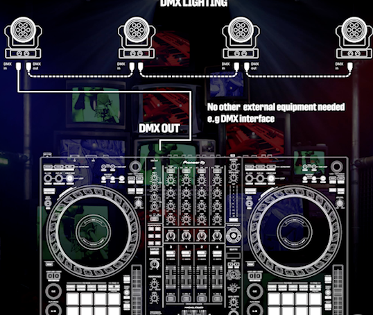 Pioneer Dj Ddj-flx10 - USB DJ-Controller - Variation 11