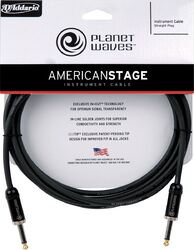 Kabel Planet waves American Stage Jack-Jack - 4.5m (15')