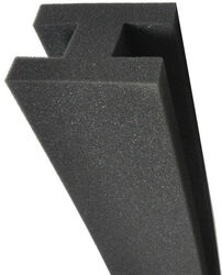 Foam 400 Joint
