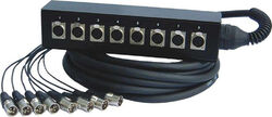 Multi-paar kabel Power SNAKE 2151
