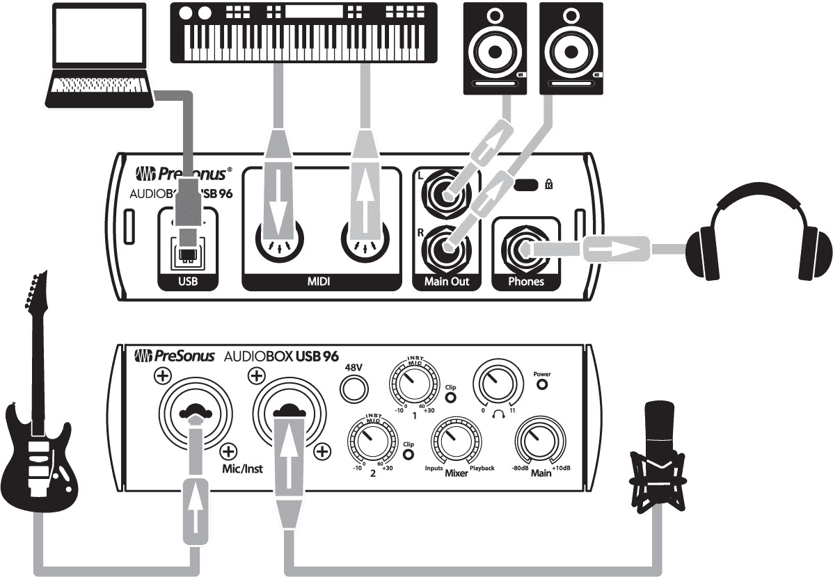 Presonus Audiobox Usb 96 - USB audio-interface - Variation 2