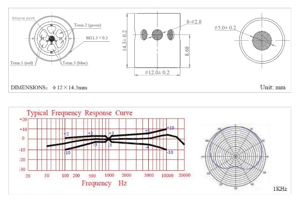 Prodipe Pl21 Salmieri Percussion -  - Variation 3